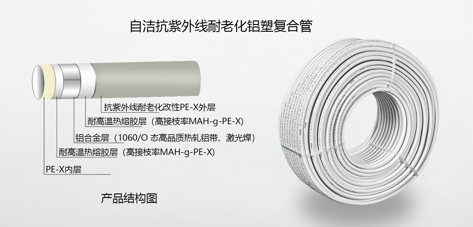1777195975767620.jpg 铝塑复合管结构图(抗UV).jpg